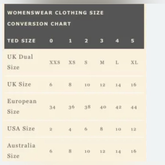 Ted Baker Vember Yellow and White Lace Mini Dress - Picture 14 of 14